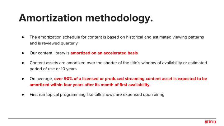 Overview Of Content Accounting slide image #8