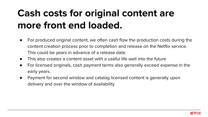 Overview Of Content Accounting slide image #21