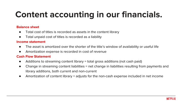 Overview Of Content Accounting slide image #14