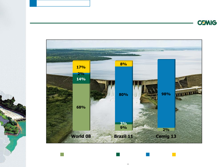 Successful Strategy Performance Reflects Balanced Portfolio Structure slide image #12