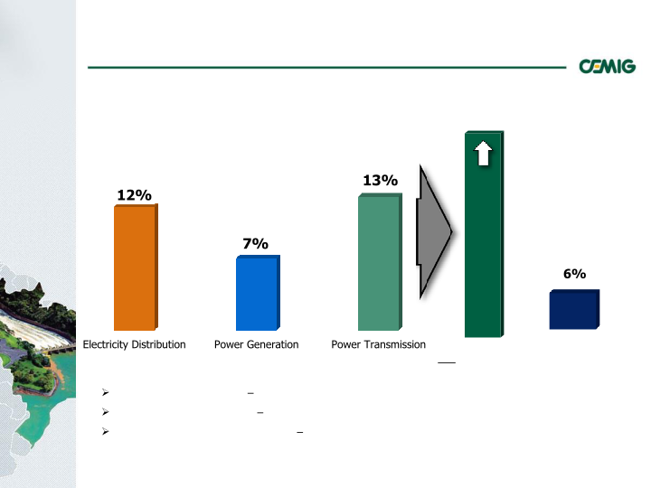 Successful Strategy Performance Reflects Balanced Portfolio Structure slide image #28