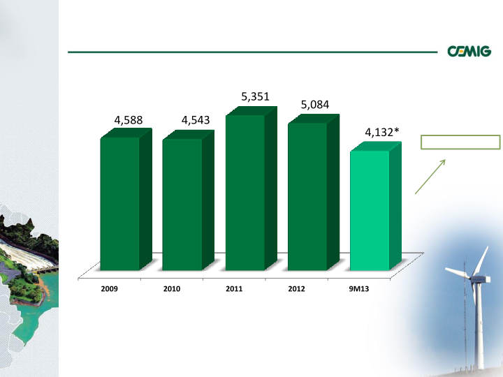 Successful Strategy Performance Reflects Balanced Portfolio Structure slide image #15