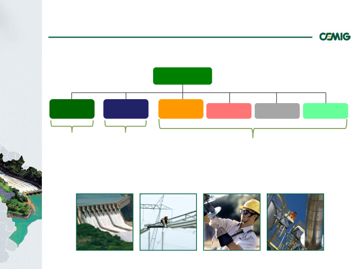 Successful Strategy Performance Reflects Balanced Portfolio Structure slide image #29