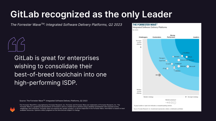 Investor Presentation Third Quarter Fiscal Year 2024 slide image #20