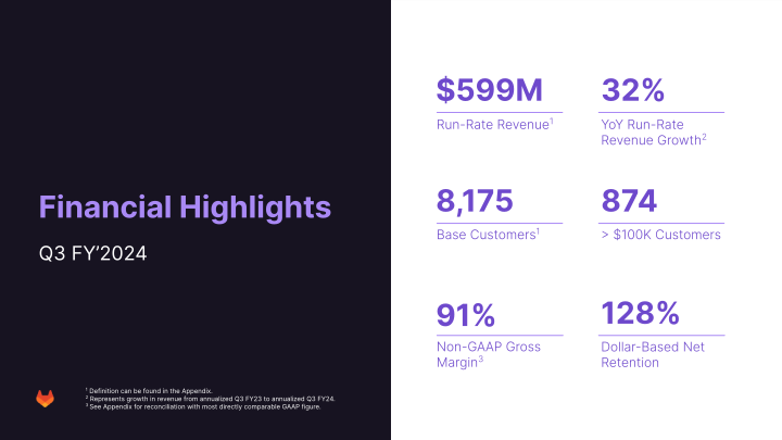 Investor Presentation Third Quarter Fiscal Year 2024 slide image #31