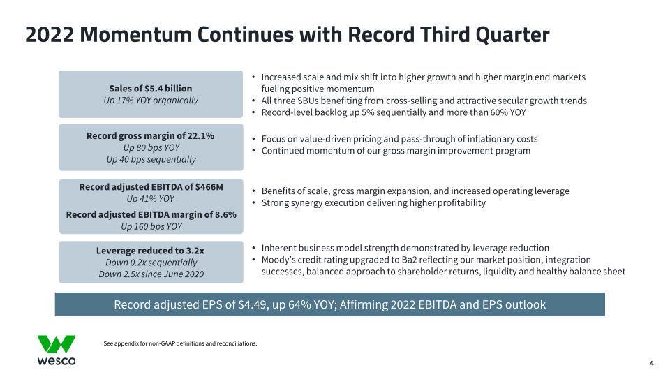 Third Quarter 2022 Webcast Presentation slide image #5