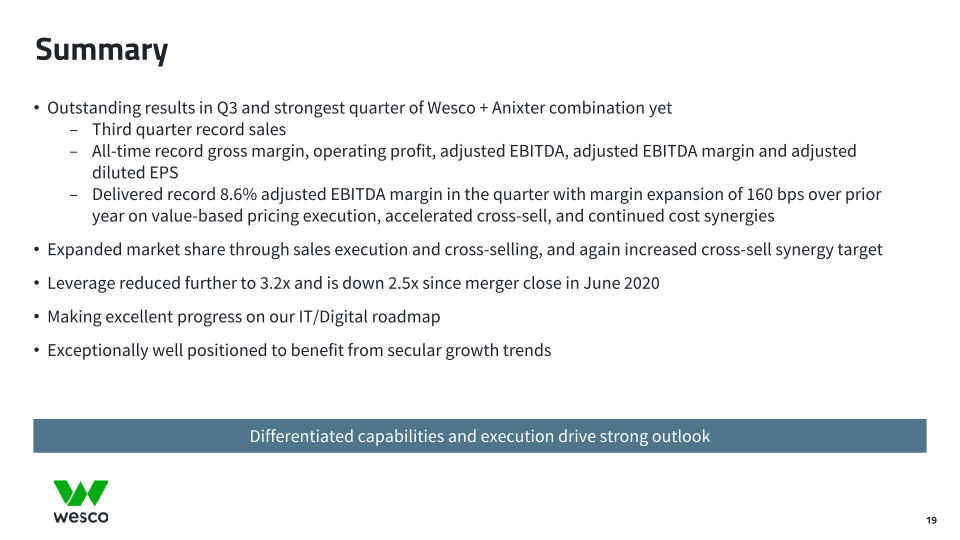 Third Quarter 2022 Webcast Presentation slide image #20