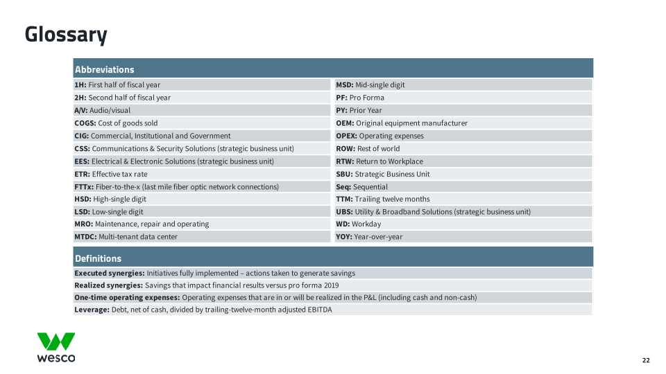 Third Quarter 2022 Webcast Presentation slide image #23