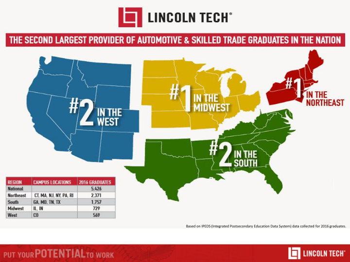 Lincoln Educational Services Investor Introduction Presentation slide image #10