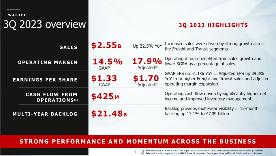 Third Quarter 2023 Wabtec Financial Results and Company Highlights slide image #5