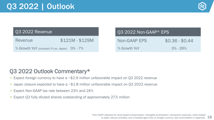 Earnings Presentation Q2 2022 slide image #19