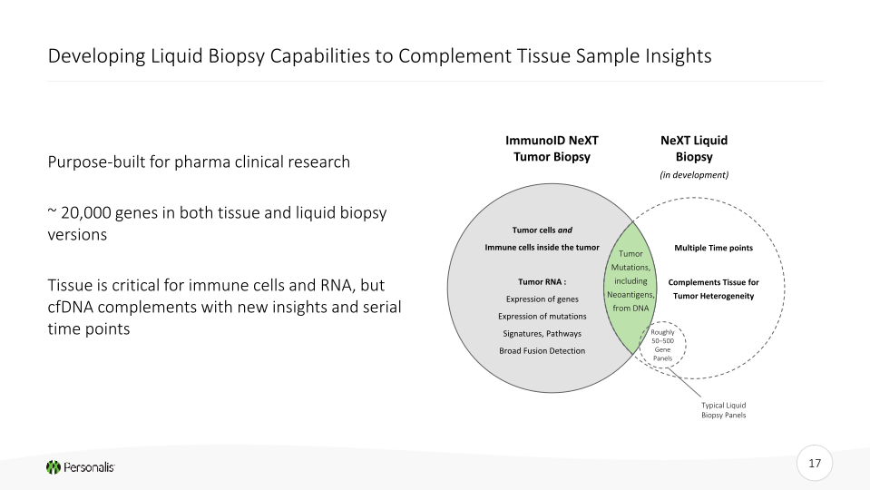 Personalis Investor Presentation slide image #18
