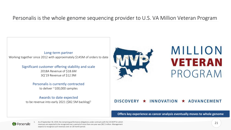 Personalis Investor Presentation slide image #22