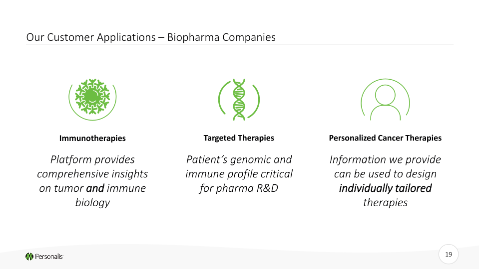 Personalis Investor Presentation slide image #20