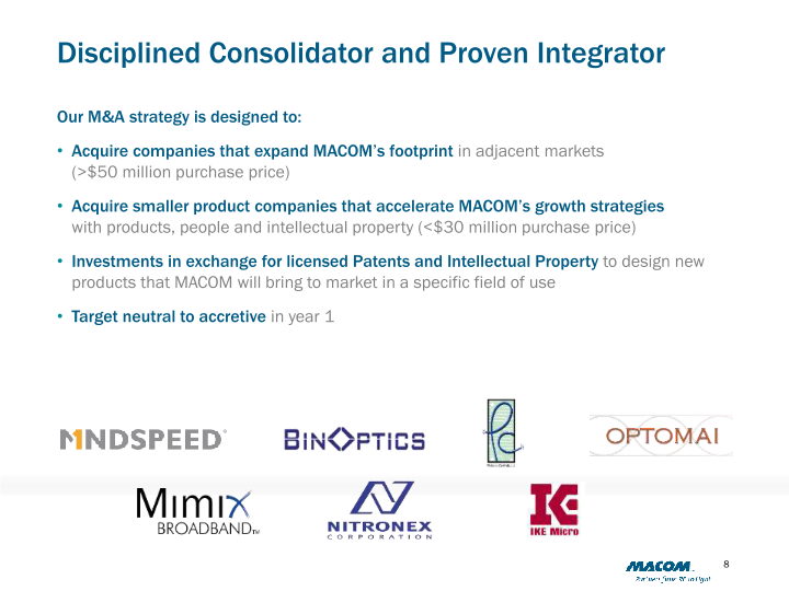 M/A-COM Technology Solutions (MTSI) slide image #9