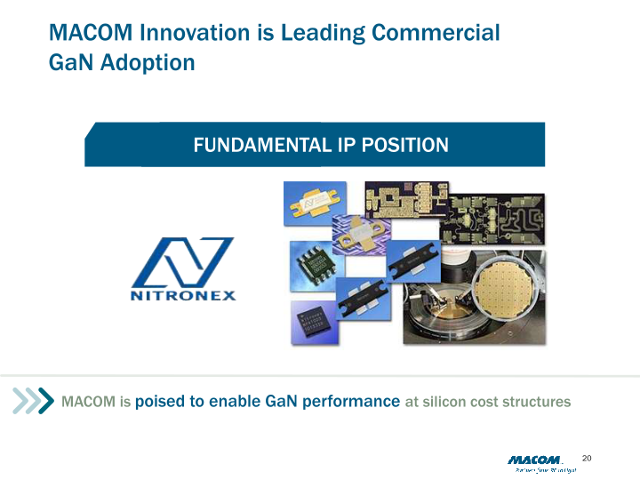 M/A-COM Technology Solutions (MTSI) slide image #21