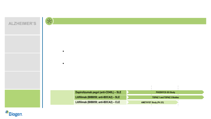 Third Quarter 2022 October 25, 2022 Financial Results and Business Update slide image #17