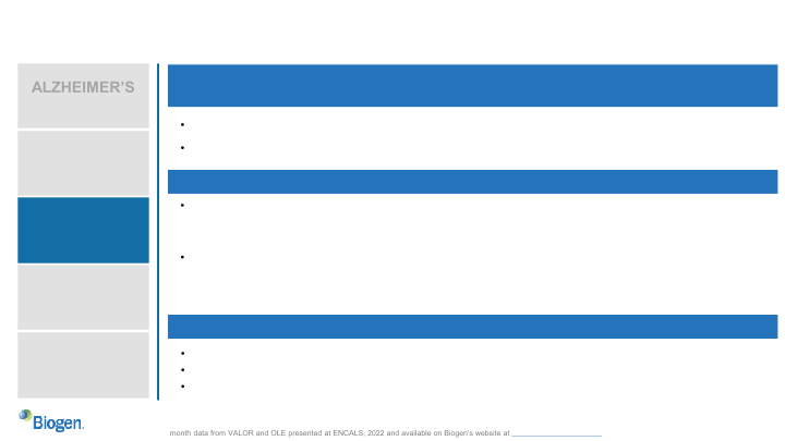 Third Quarter 2022 October 25, 2022 Financial Results and Business Update slide image #15