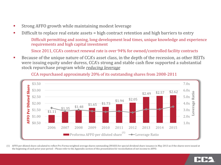 CCA First Quarter 2016 Investor Presentation slide image #16