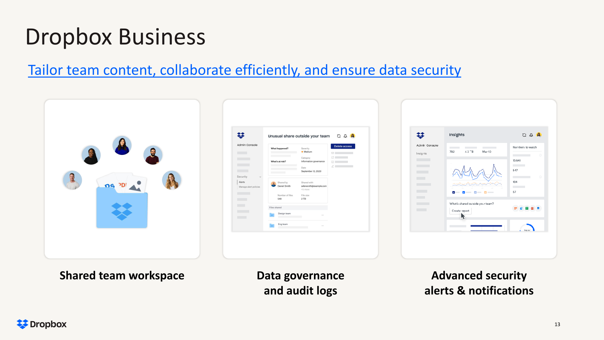 Dropbox Third Quarter 2023 Financial Results slide image #14