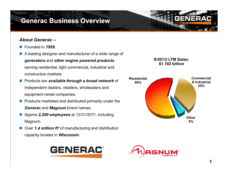 Baird Industrial Conference Investor Presentation slide image #6