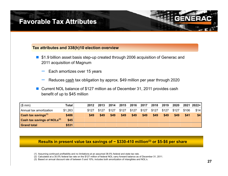 Baird Industrial Conference Investor Presentation slide image #28