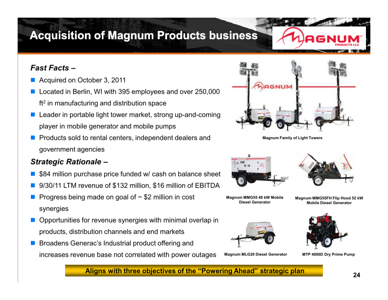 Baird Industrial Conference Investor Presentation slide image #25