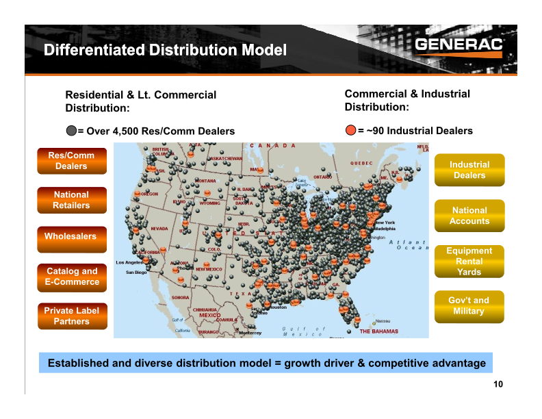 Baird Industrial Conference Investor Presentation slide image #11