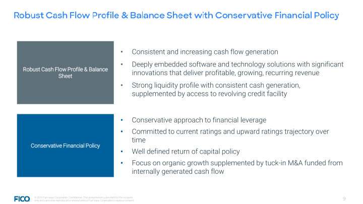 FICO Investor Overview slide image #10