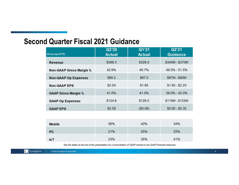 First Quarter Fiscal 2021 Earnings slide image #9