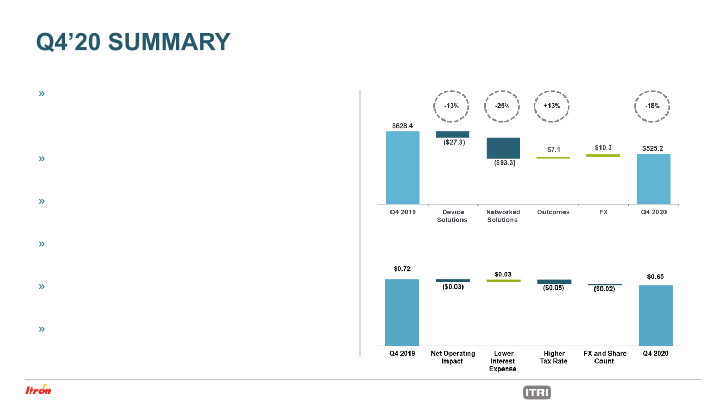 Itron Nvestor Update slide image #20