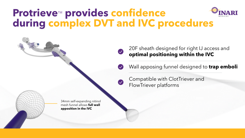 Inari Medical Investor Update slide image #27