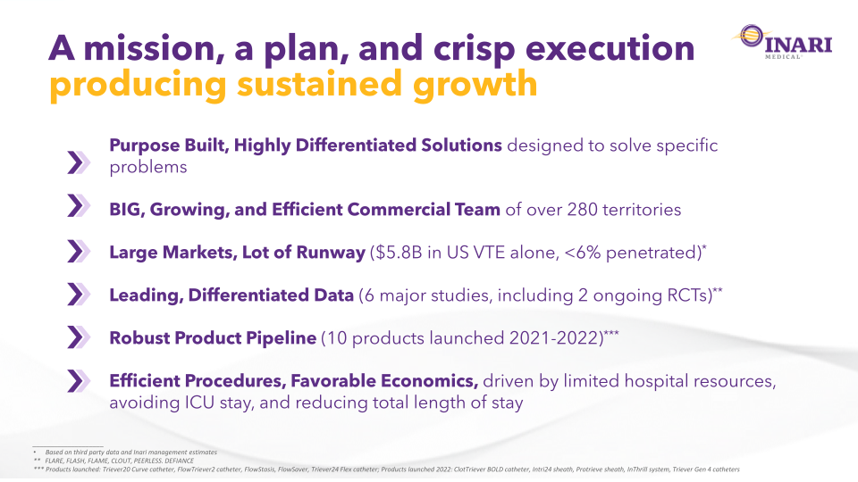 Inari Medical Investor Update slide image #5