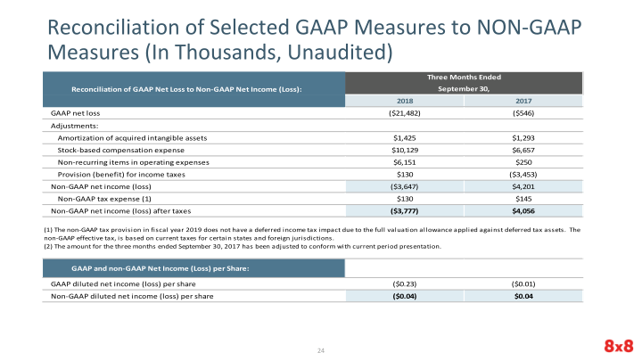 Second Quarter Fiscal 2019 Earnings slide image