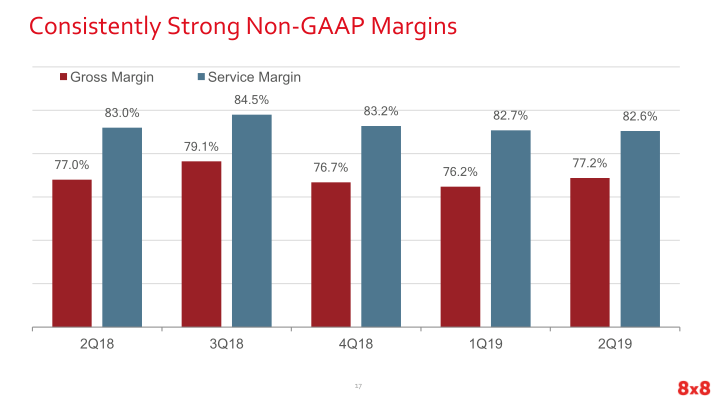 Second Quarter Fiscal 2019 Earnings slide image