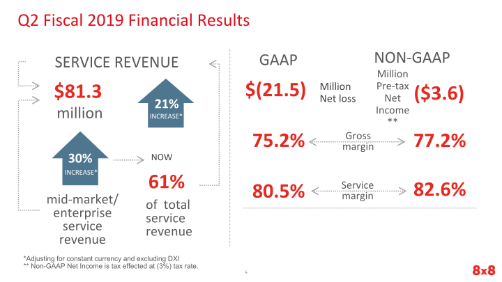 Second Quarter Fiscal 2019 Earnings slide image #5