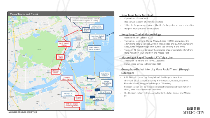 4Q’20 Results Presentation slide image #8