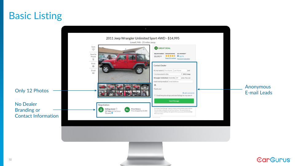 CarGurus Investor Day slide image #33