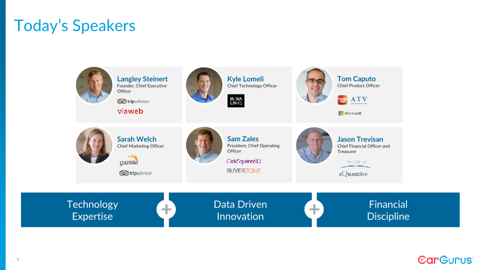 CarGurus Investor Day slide image #4