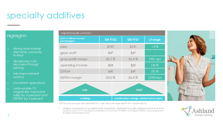 Earnings Conference Call Fourth-quarter Fiscal 2022 slide image #12