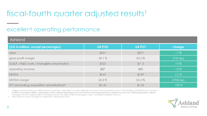 Earnings Conference Call Fourth-quarter Fiscal 2022 slide image #9