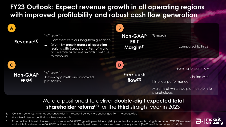 Amdocs Limited NASDAQ :DOX Fiscal Q4 2022 Earning Presentation slide image #13