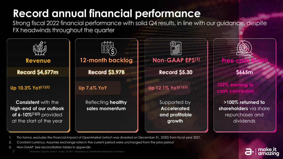 Amdocs Limited NASDAQ :DOX Fiscal Q4 2022 Earning Presentation slide image #8