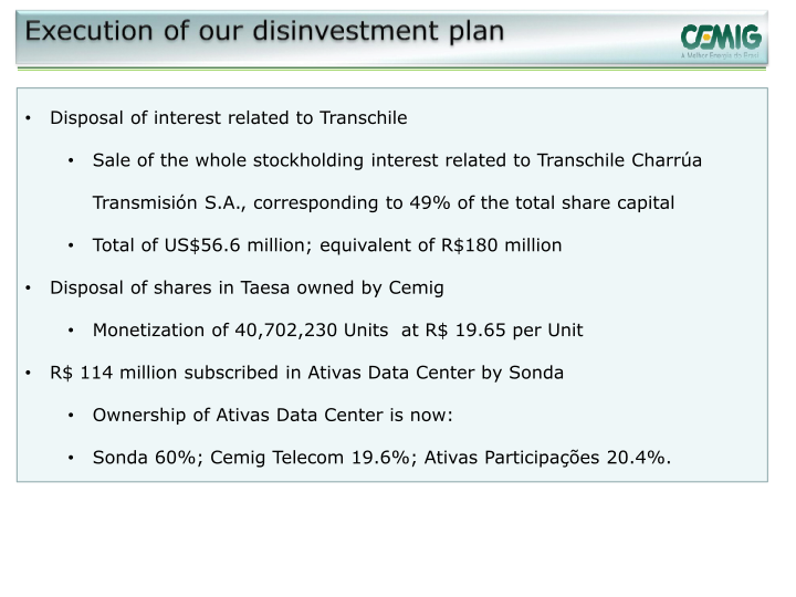 Cemig 3Q16 Results slide image #13