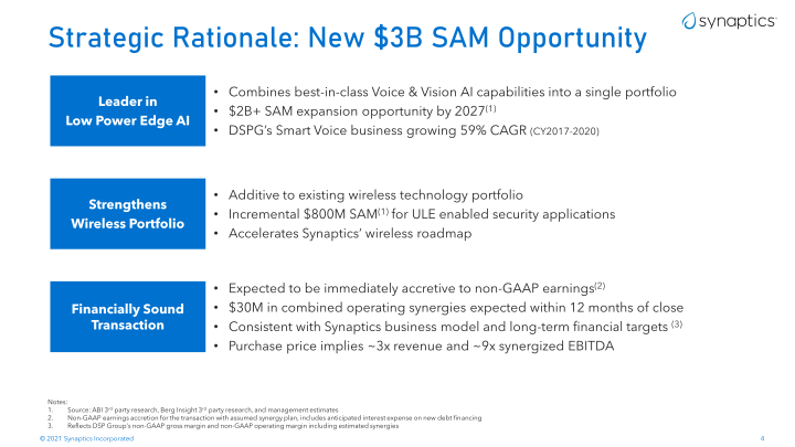 Synaptics to Acquire DSP Group Accelerates leadership in Low Power Edge AI slide image #5