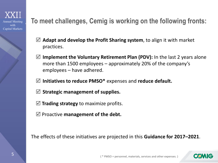 Annual Meeting with Capital Markets slide image #6