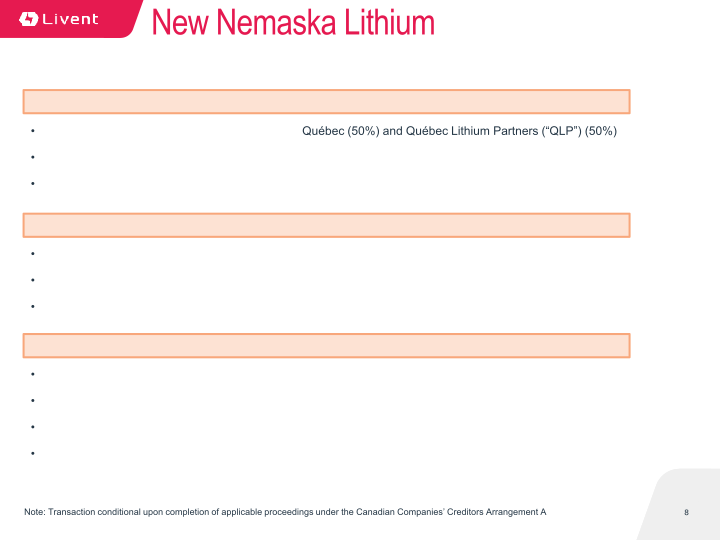 Q3 2020 Earnings Presentation slide image #9