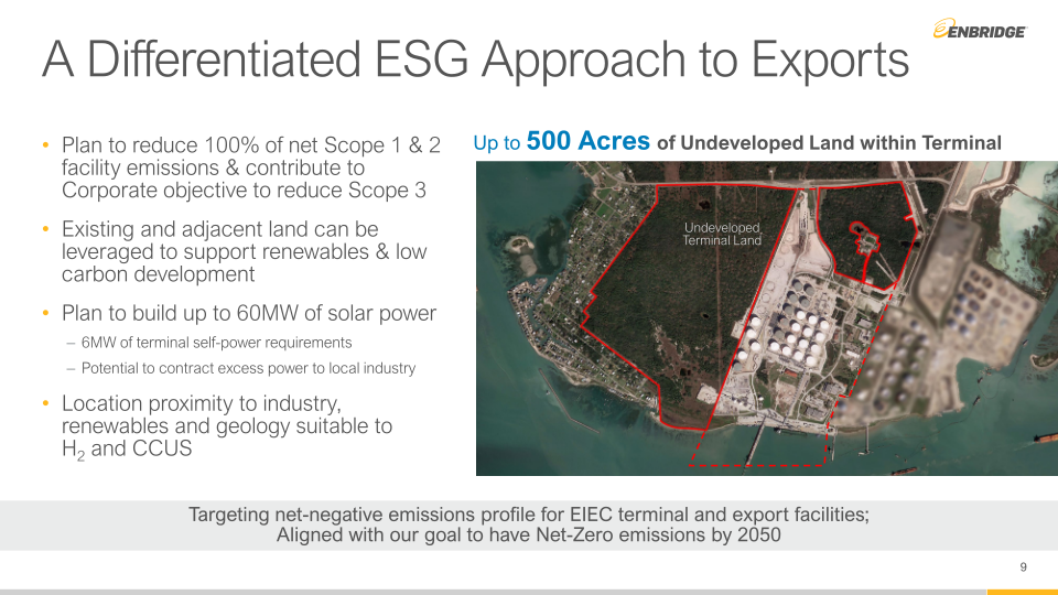 Advancing U.S. Gulf Coast Growth Strategy slide image #10