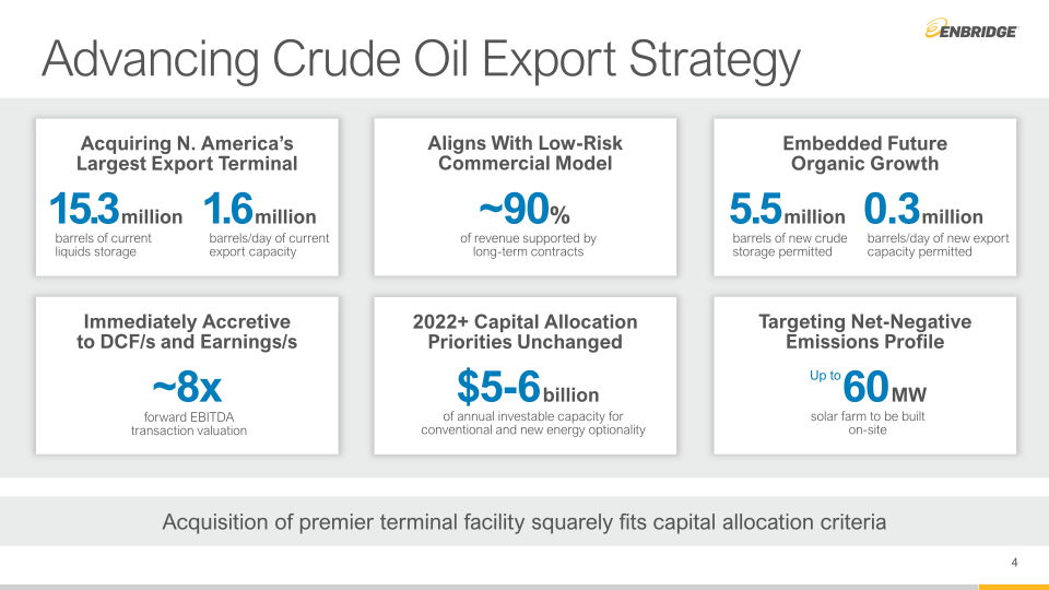 Advancing U.S. Gulf Coast Growth Strategy slide image #5