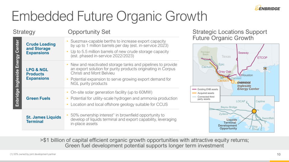 Advancing U.S. Gulf Coast Growth Strategy slide image